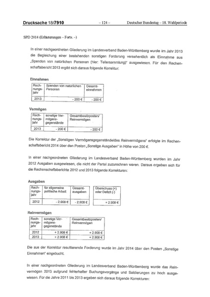 Datei:2014 SPD.pdf