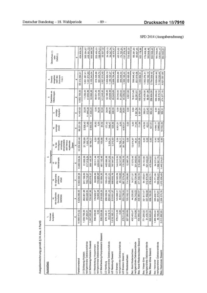 Datei:2014 SPD.pdf