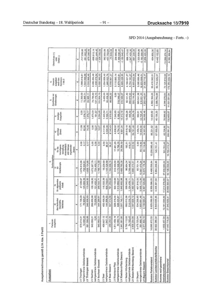 Datei:2014 SPD.pdf