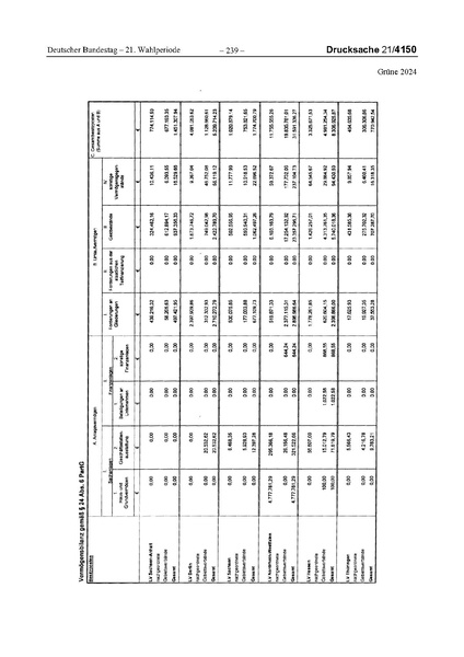 Datei:2024 Grüne.pdf