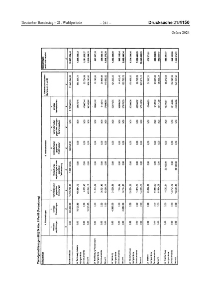 Datei:2024 Grüne.pdf