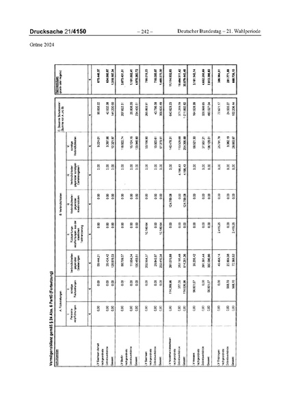 Datei:2024 Grüne.pdf