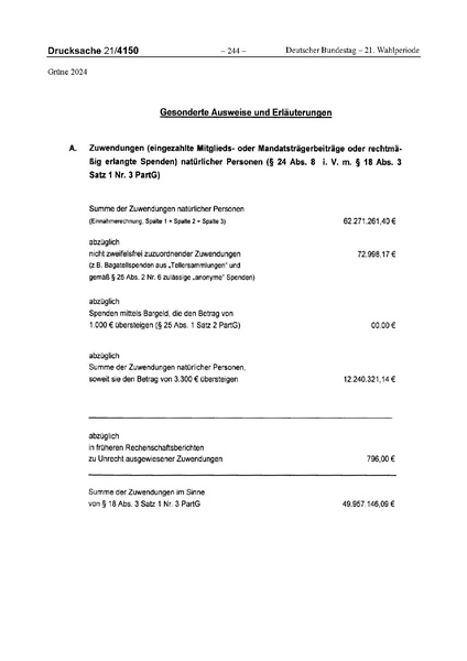 Datei:2024 Grüne.pdf
