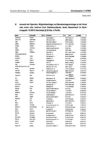 Datei:2024 Grüne.pdf