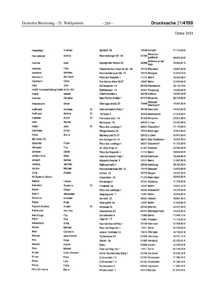 Datei:2024 Grüne.pdf