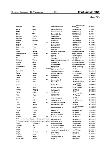 Datei:2024 Grüne.pdf