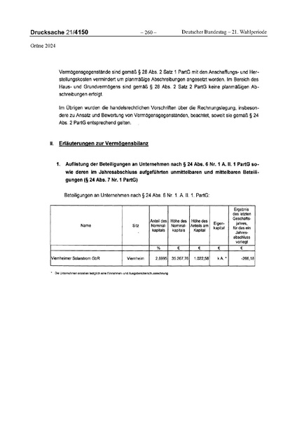 Datei:2024 Grüne.pdf
