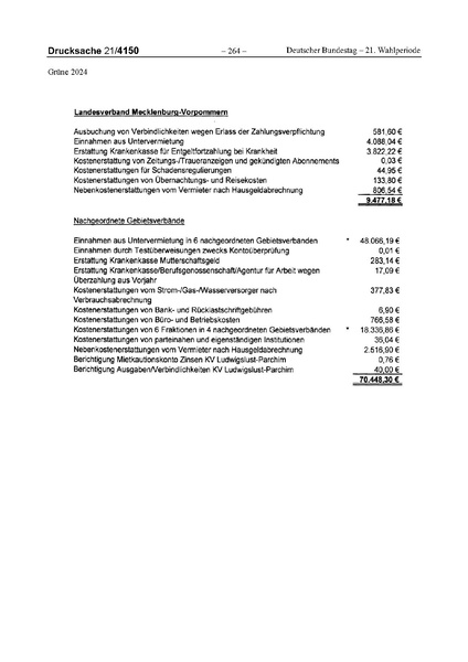 Datei:2024 Grüne.pdf