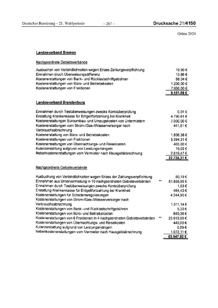 Datei:2024 Grüne.pdf