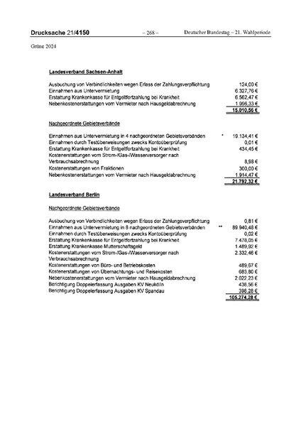 Datei:2024 Grüne.pdf