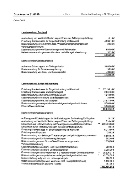 Datei:2024 Grüne.pdf