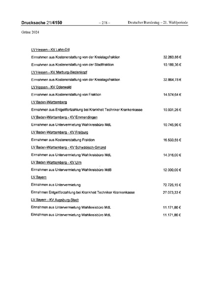 Datei:2024 Grüne.pdf