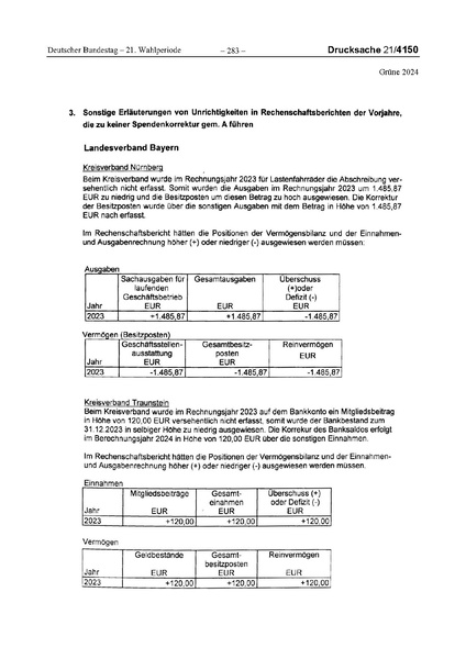 Datei:2024 Grüne.pdf