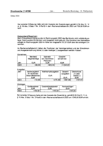 Datei:2024 Grüne.pdf