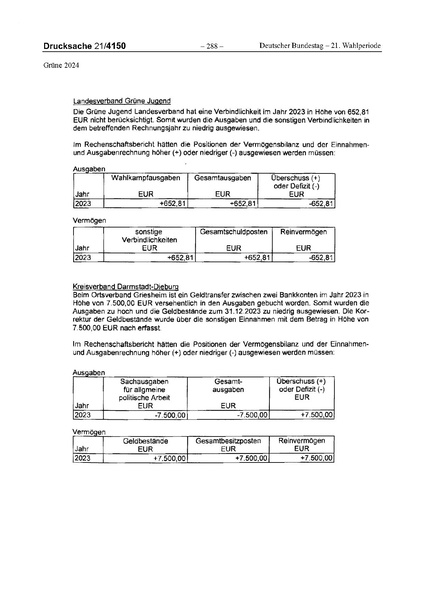 Datei:2024 Grüne.pdf
