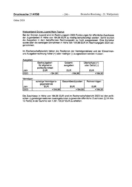Datei:2024 Grüne.pdf