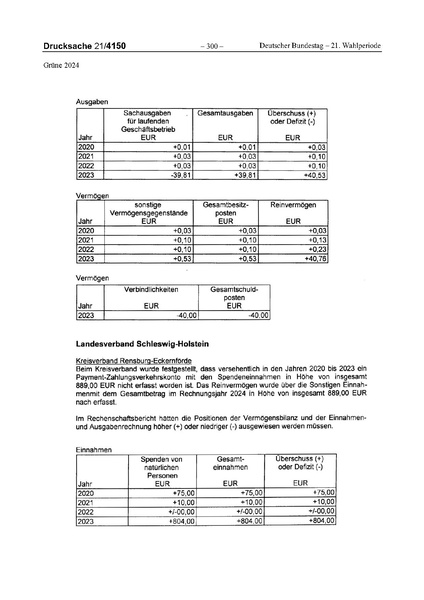Datei:2024 Grüne.pdf
