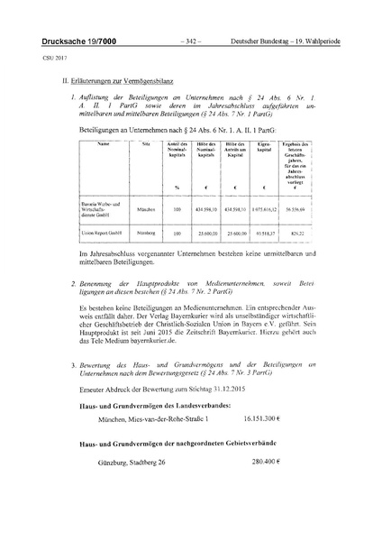 Datei:2017 CSU.pdf