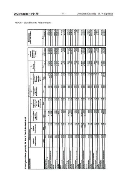 Datei:2014 AfD.pdf