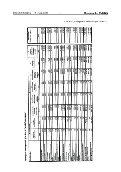Datei:2014 AfD.pdf
