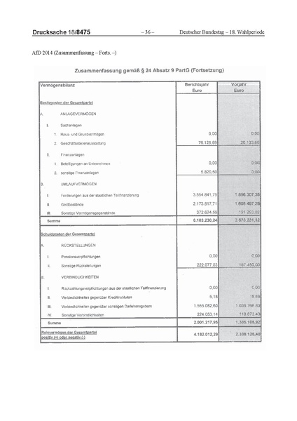 Datei:2014 AfD.pdf