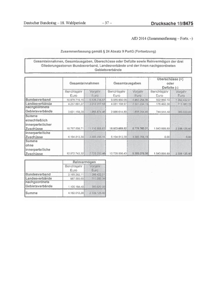 Datei:2014 AfD.pdf