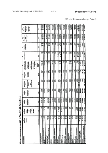 Datei:2014 AfD.pdf