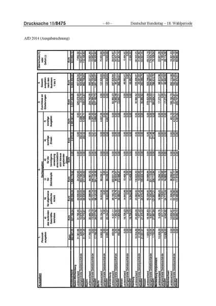 Datei:2014 AfD.pdf