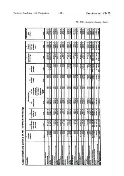 Datei:2014 AfD.pdf