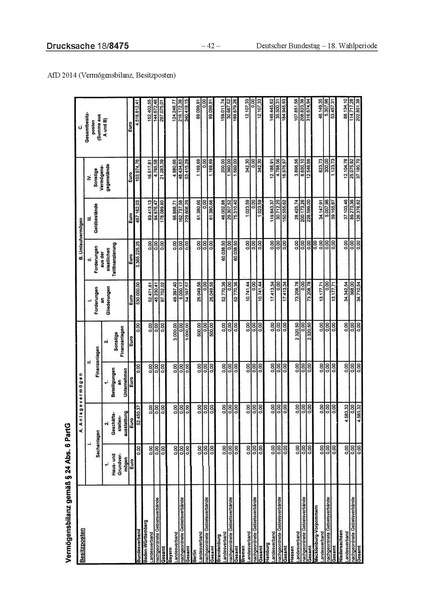 Datei:2014 AfD.pdf