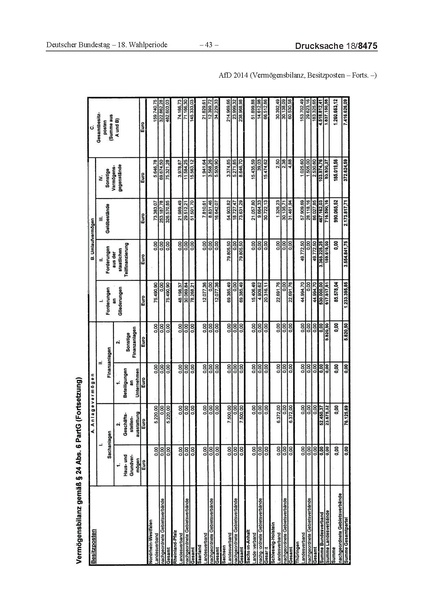 Datei:2014 AfD.pdf
