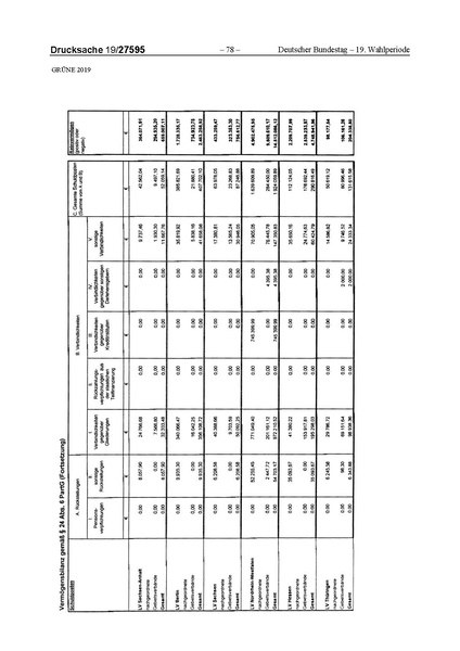 Datei:2019 Grüne.pdf