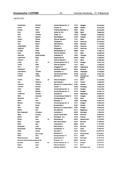 Datei:2019 Grüne.pdf