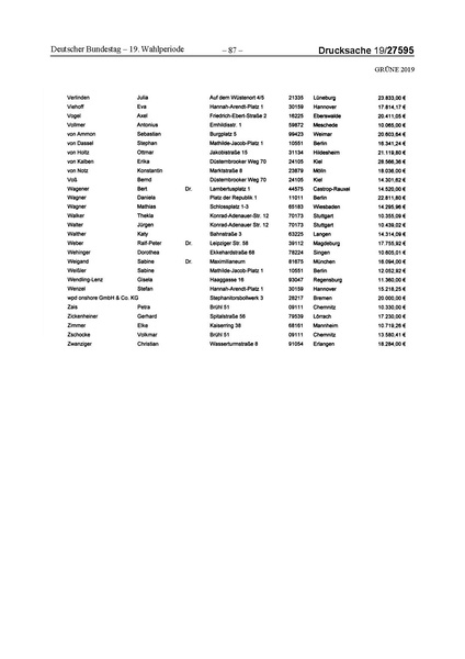 Datei:2019 Grüne.pdf