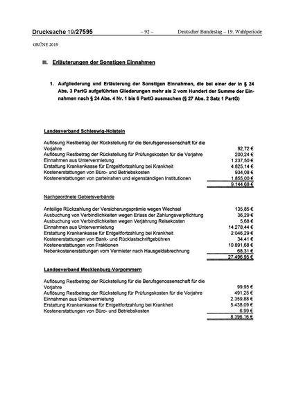 Datei:2019 Grüne.pdf