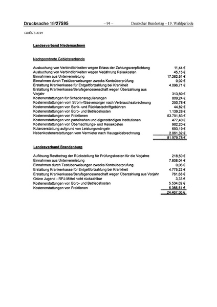 Datei:2019 Grüne.pdf
