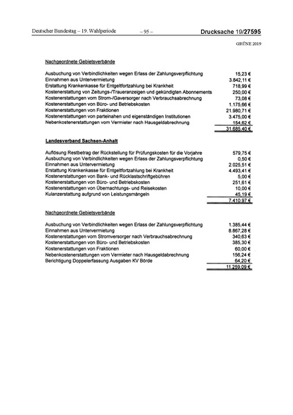 Datei:2019 Grüne.pdf