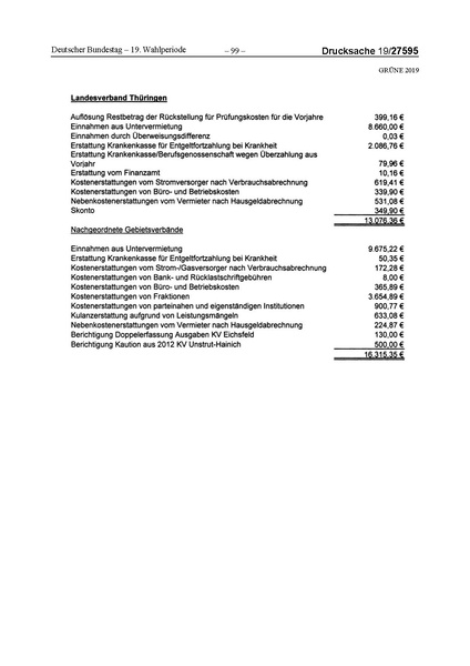 Datei:2019 Grüne.pdf