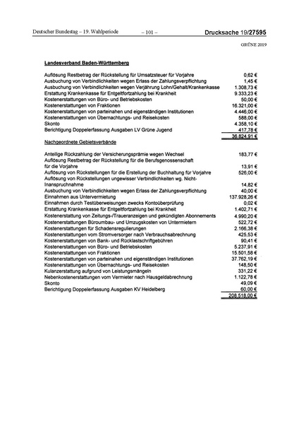 Datei:2019 Grüne.pdf
