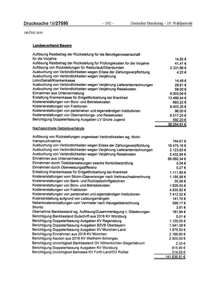 Datei:2019 Grüne.pdf