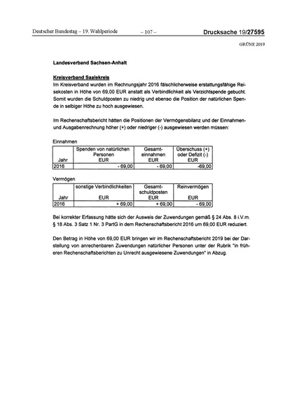 Datei:2019 Grüne.pdf