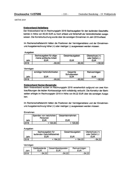 Datei:2019 Grüne.pdf