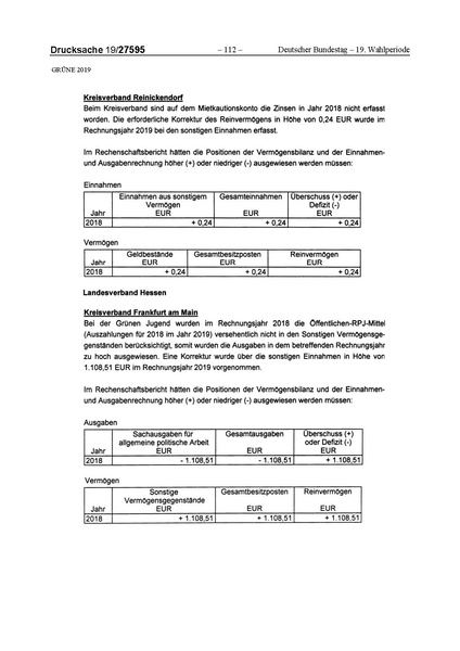 Datei:2019 Grüne.pdf