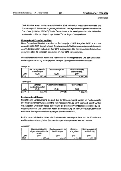 Datei:2019 Grüne.pdf