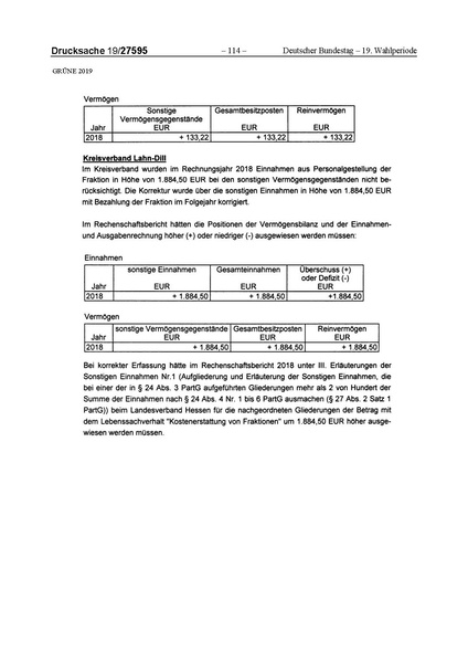 Datei:2019 Grüne.pdf