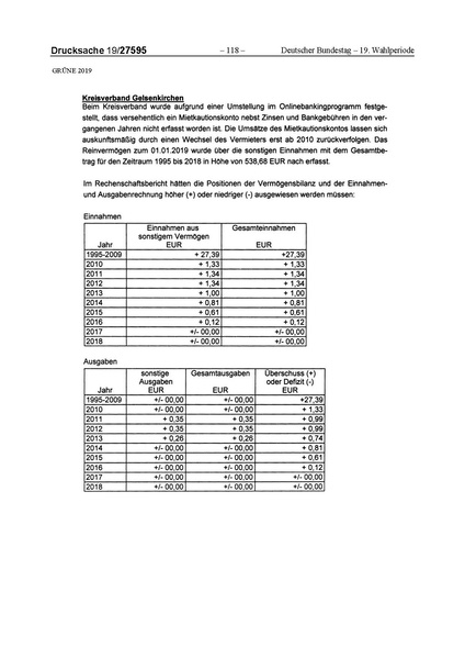 Datei:2019 Grüne.pdf