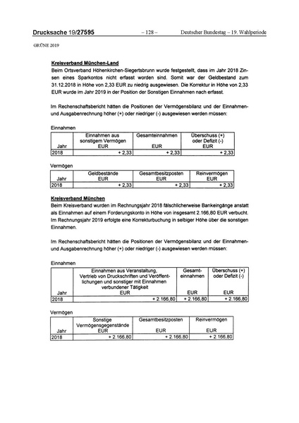 Datei:2019 Grüne.pdf