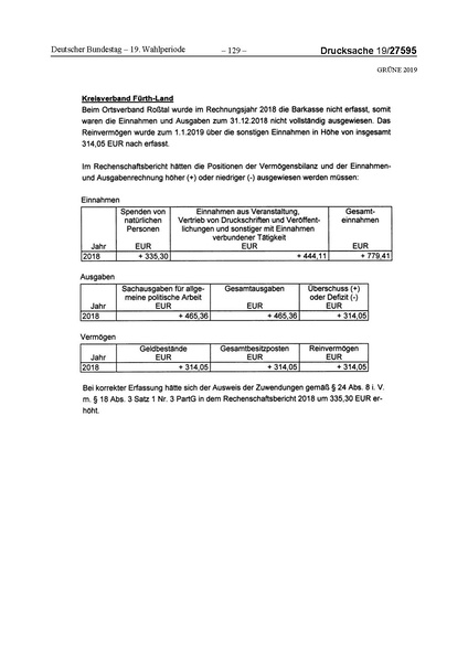 Datei:2019 Grüne.pdf