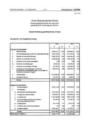 2019 FDP.pdf