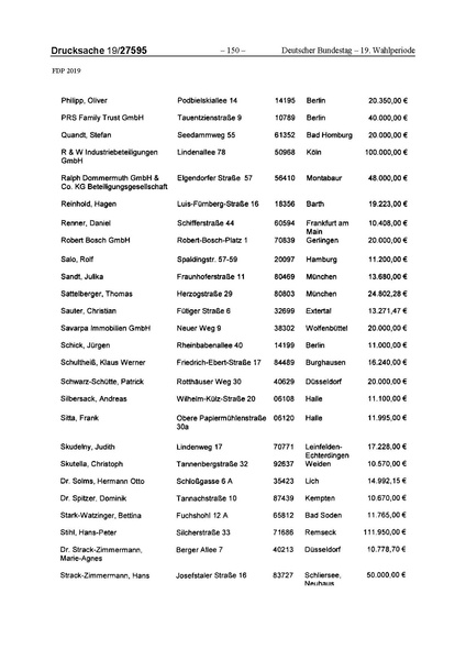 Datei:2019 FDP.pdf